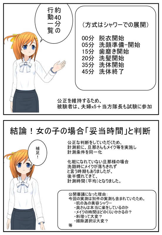 20160414 掲載】女の子の風呂時間40分は_002