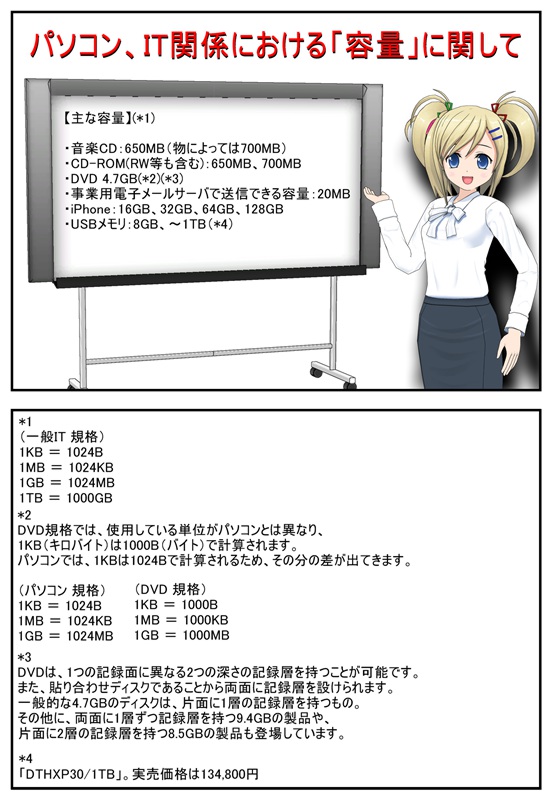 20160531-%e3%83%91%e3%82%bd%e3%82%b3%e3%83%b3%e3%80%81it%e9%96%a2%e4%bf%82%e3%81%ab%e3%81%8a%e3%81%91%e3%82%8b%e3%80%8c%e5%ae%b9%e9%87%8f%e3%80%8d%e3%81%ab%e9%96%a2%e3%81%97%e3%81%a6_001